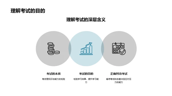 掌控压力 优化学习