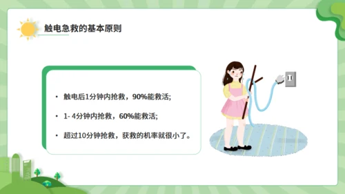 触电急救知识科普班会讲座通用PPT模板