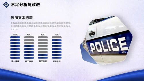 蓝白绸带简约风警察公安工作汇报总结PPT模板工作总结