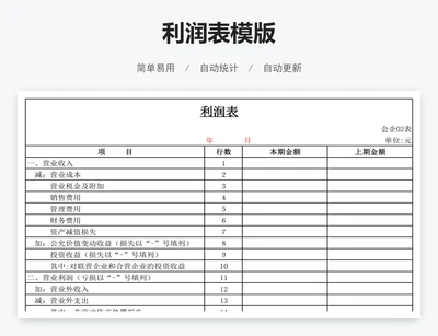 利润表模版