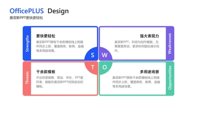 简约风白色并列关系4项PPT