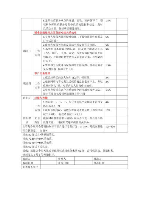 电商人员薪资体系.docx