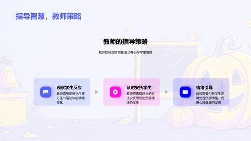 万圣节活动与儿童心理PPT模板