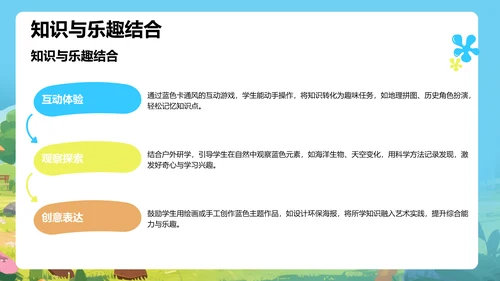 蓝色卡通风研学旅行PPT