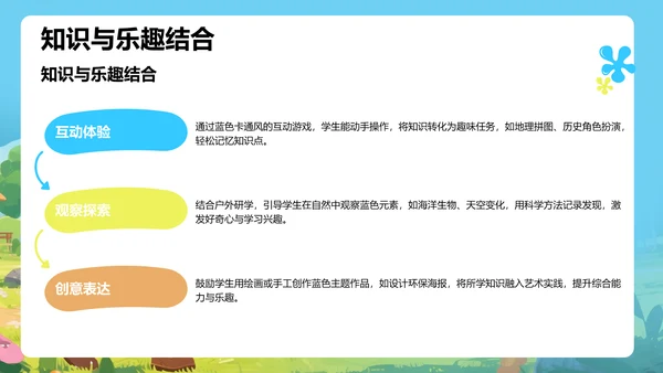 蓝色卡通风研学旅行PPT