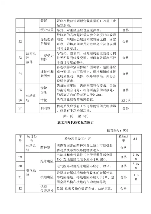 施工升降机检验报告