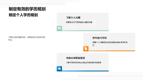 学历规划与职业成就