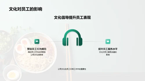 颠覆味觉：餐饮之文化密码