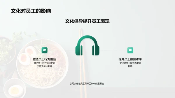 颠覆味觉：餐饮之文化密码
