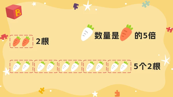 人教版数学三年级上册第五课倍的认识PPT模板