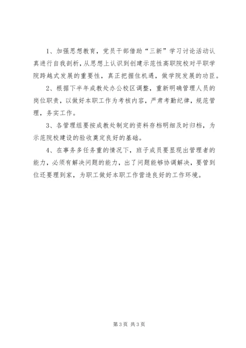 学院成教处自查报告范文.docx