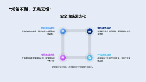 安全教育报告PPT模板