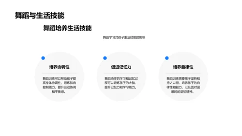 舞蹈教育全益PPT模板