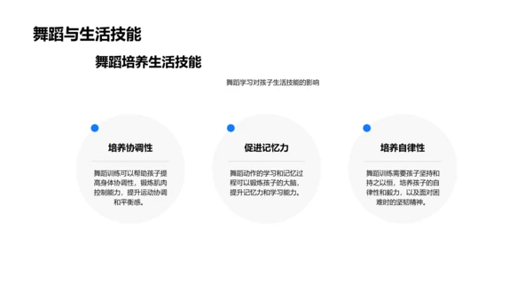 舞蹈教育全益PPT模板