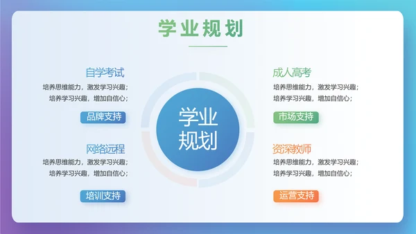 创新学校教育教学工作计划PPT
