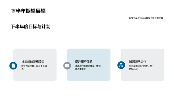 半年游戏开发回溯