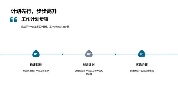 农林牧渔蓄势待发