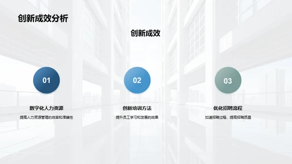 人资行政全年策略