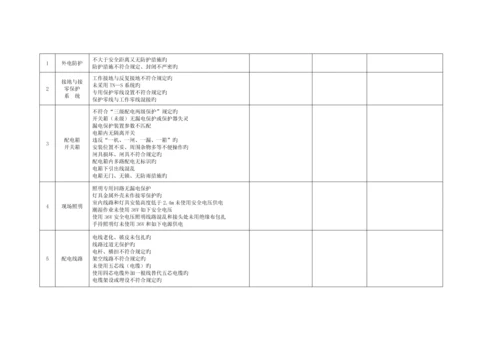 施工机具检查以及用电检查表模板.docx
