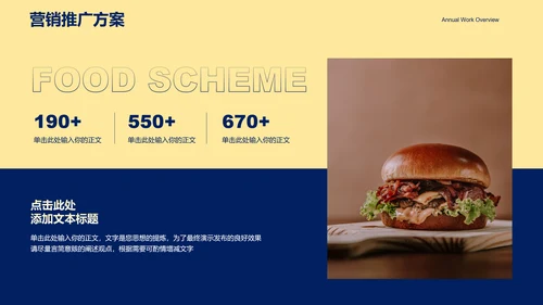蓝黄色餐饮美食营销策划PPT演示模板