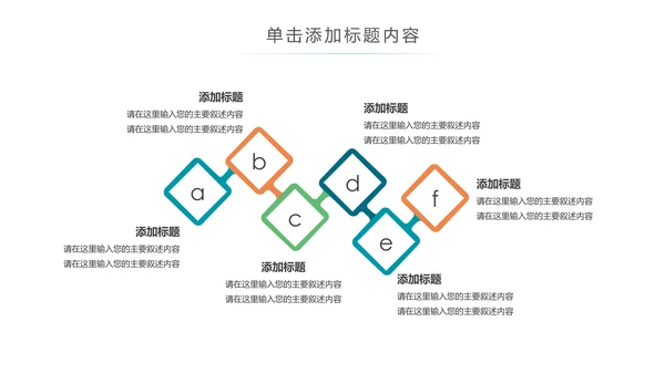 儿童口腔护理关爱牙齿牙医工作汇报PPT模板