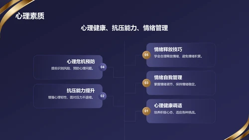 蓝色简约风国家奖学金答辩PPT模板