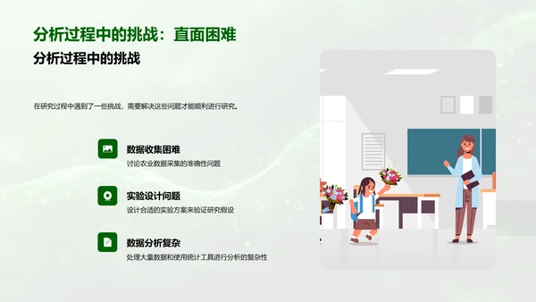 农科学位答辩报告