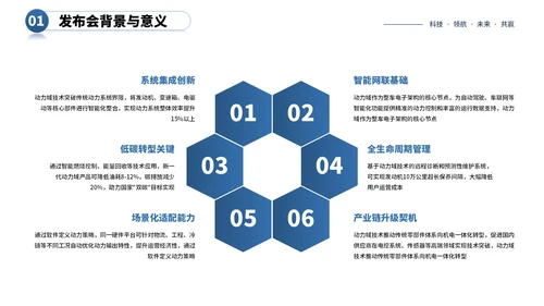 蓝色商务风产品发布会PPT模板