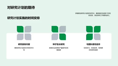 农学研究答辩PPT模板