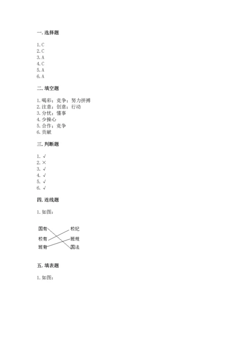 部编版小学四年级上册道德与法治期中测试卷【夺冠系列】.docx