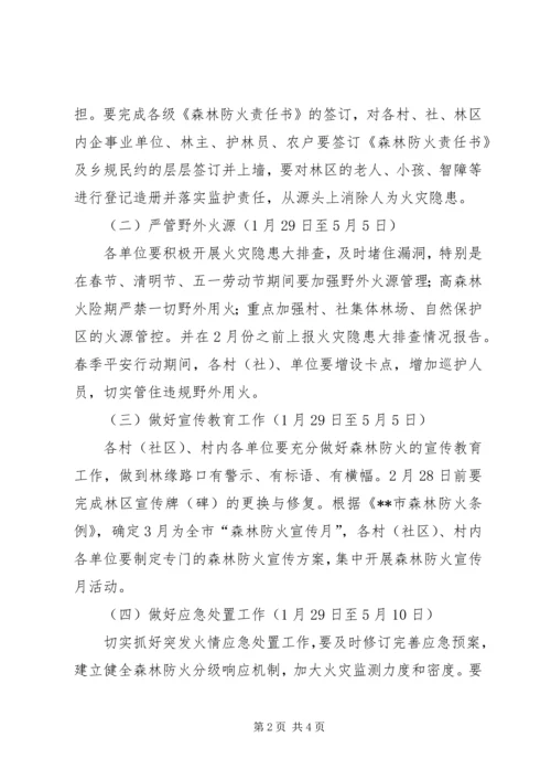 乡镇森林防火春季平安行动方案.docx