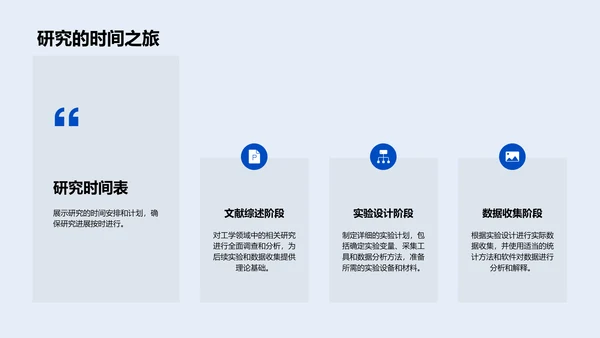 工学开题答辩报告PPT模板