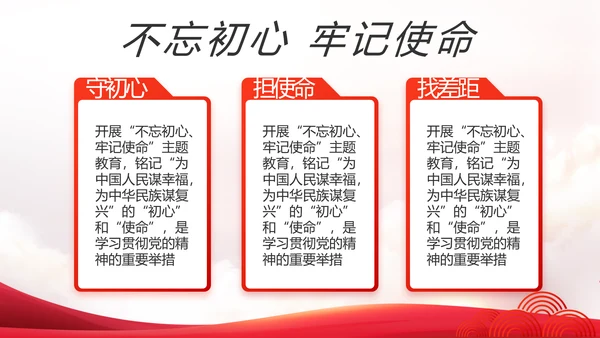 国家电网电力公司供电党史学习PPT