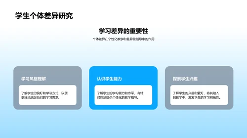 开学教学策略研讨PPT模板