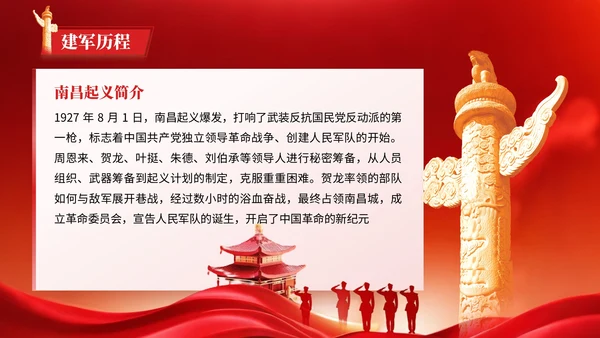 红色党政风格红旗漫卷映忠诚