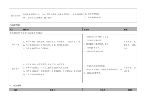 物业服务人员行为规范.docx