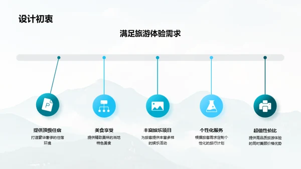 旅行之巅