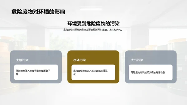 转危为安：危废治理新策