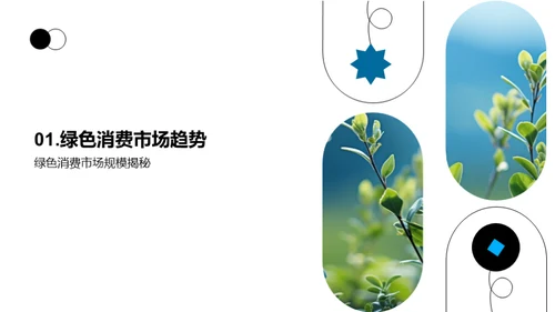 绿色市场的未来机遇