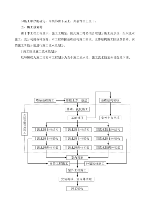 土建水电安装工程施工组织设计方案.docx