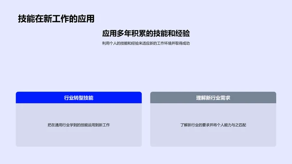 求职技能展示报告PPT模板