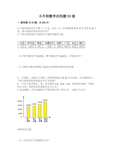 小升初数学应用题50道（word）.docx