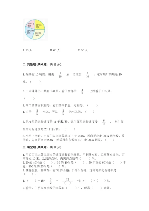 人教版小学六年级上册数学期末测试卷【考点提分】.docx