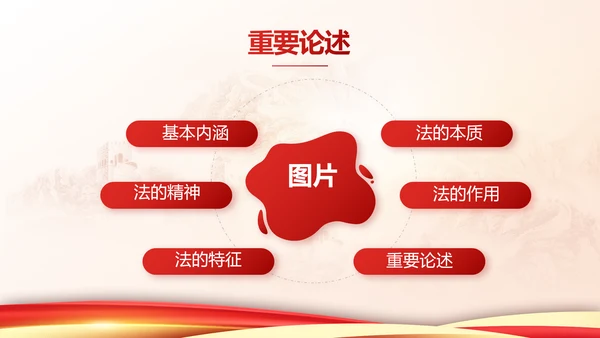 中国法制宣传教育动态PPT