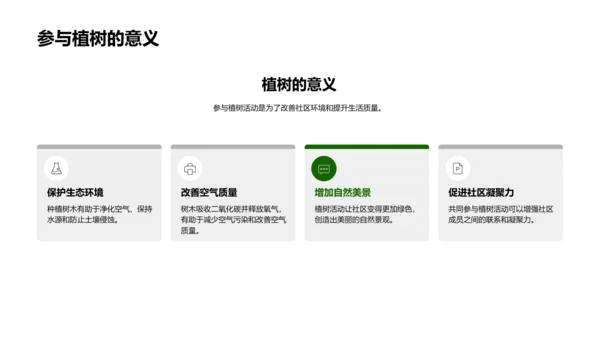 社区植树启动报告PPT模板