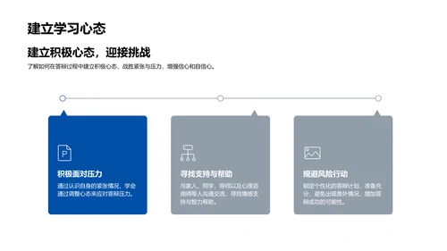 答辩指南讲座PPT模板