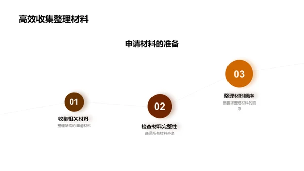 硕士申请攻略指南