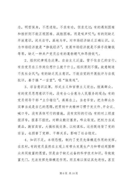 篇一：党员自身不足 (2).docx