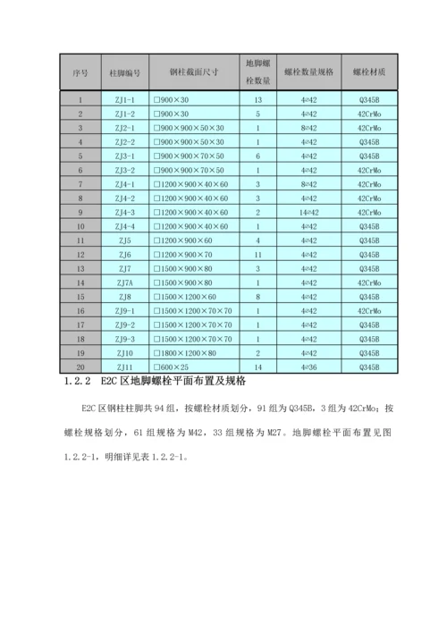 中国博览会会展综合体柱项目脚螺栓安装方案.docx