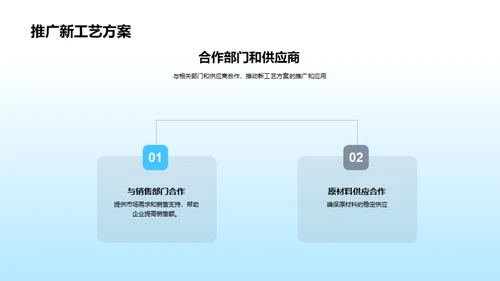 化工新纪元：工艺优化提升